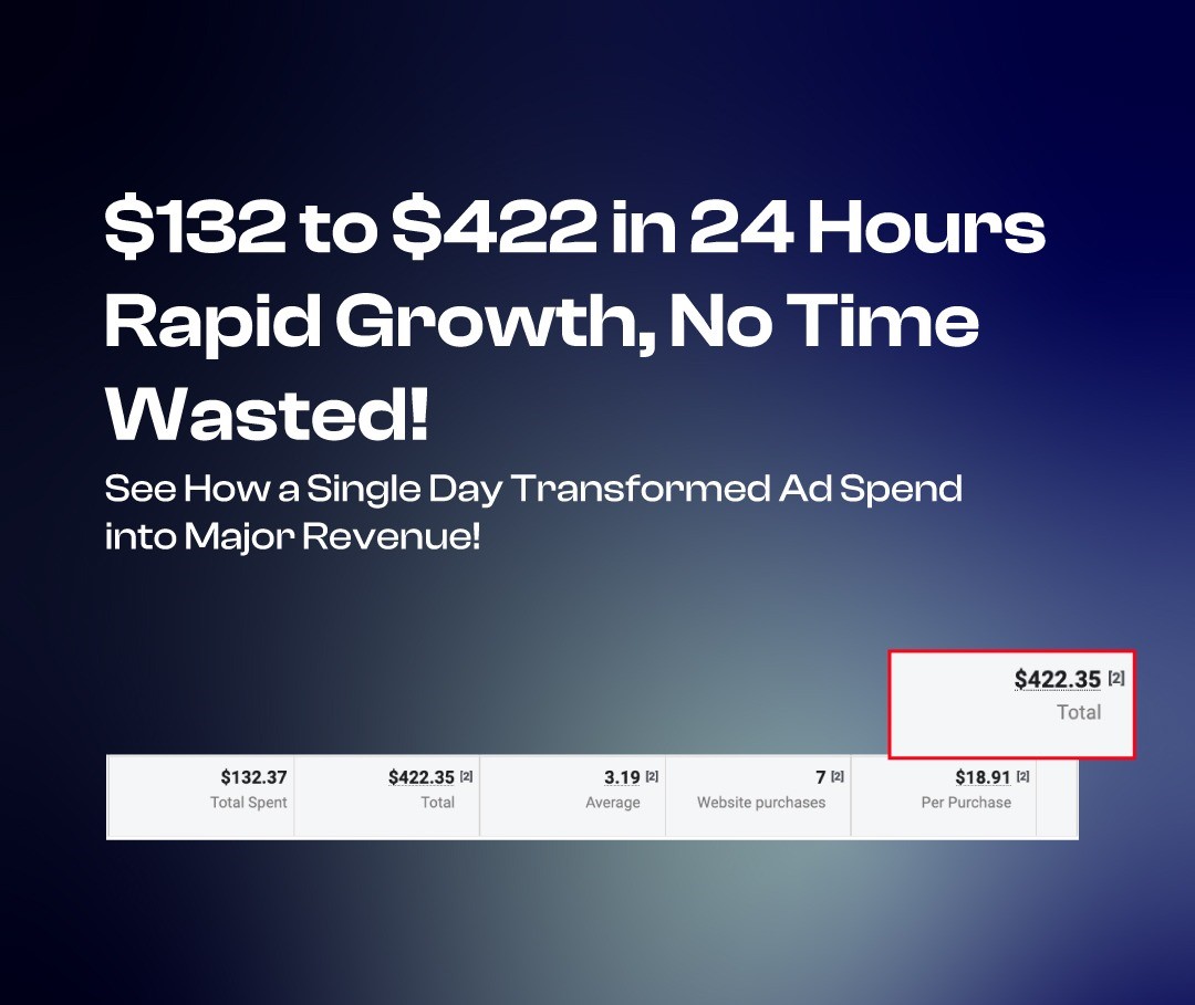 From $132 to $422