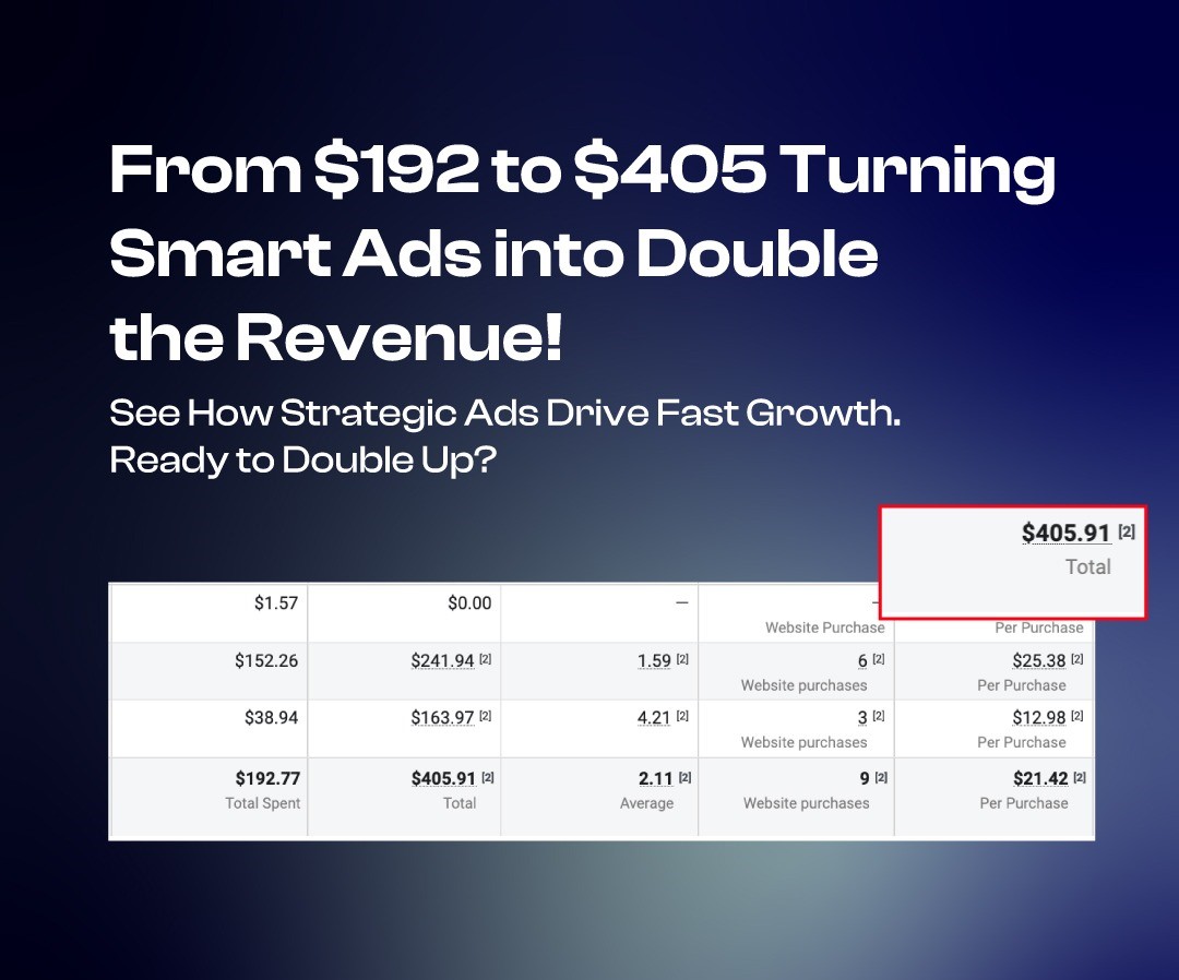 From $192 to $405