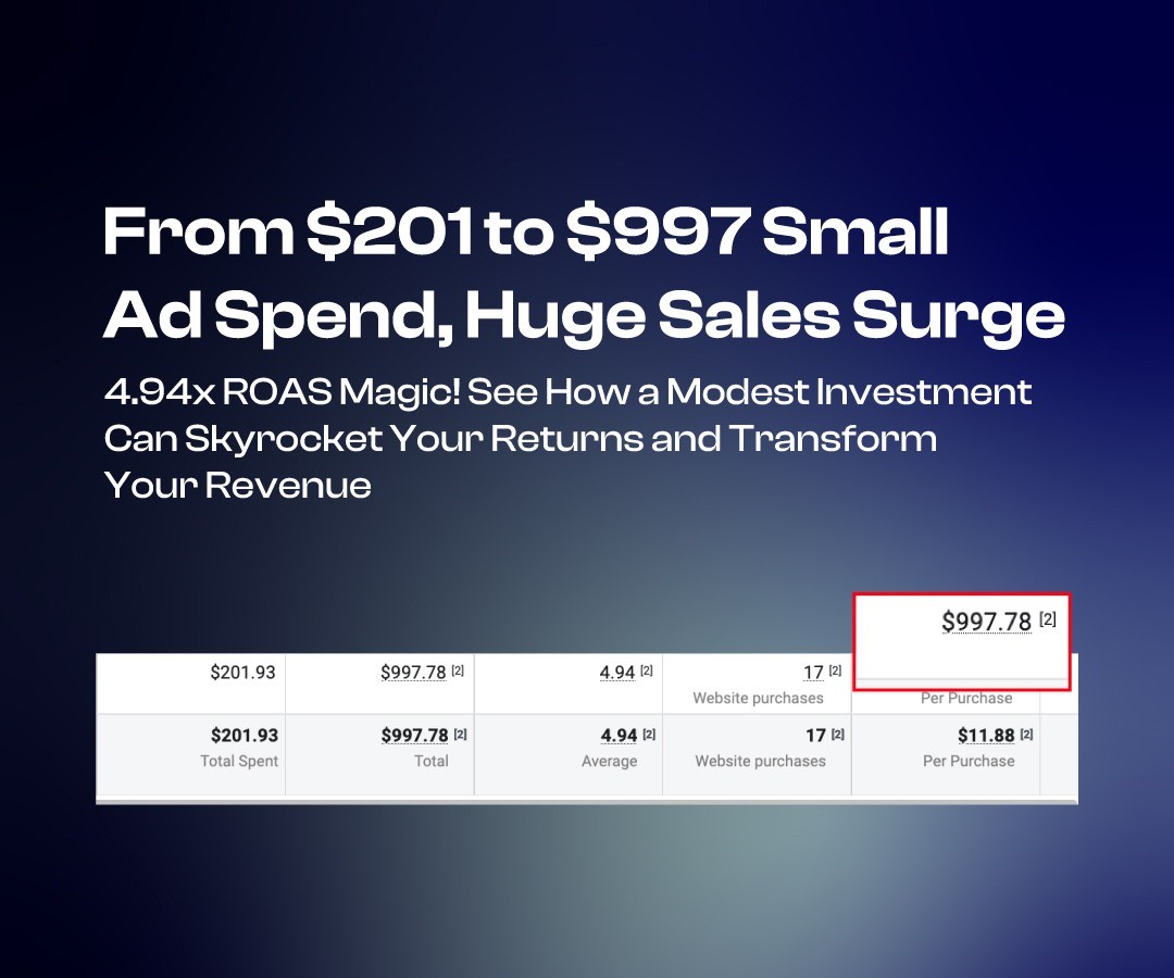 From $201 to $997