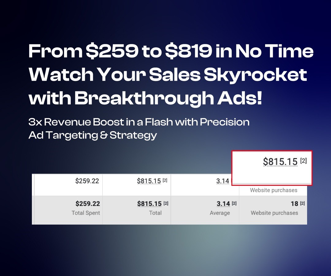 From $259 to $819