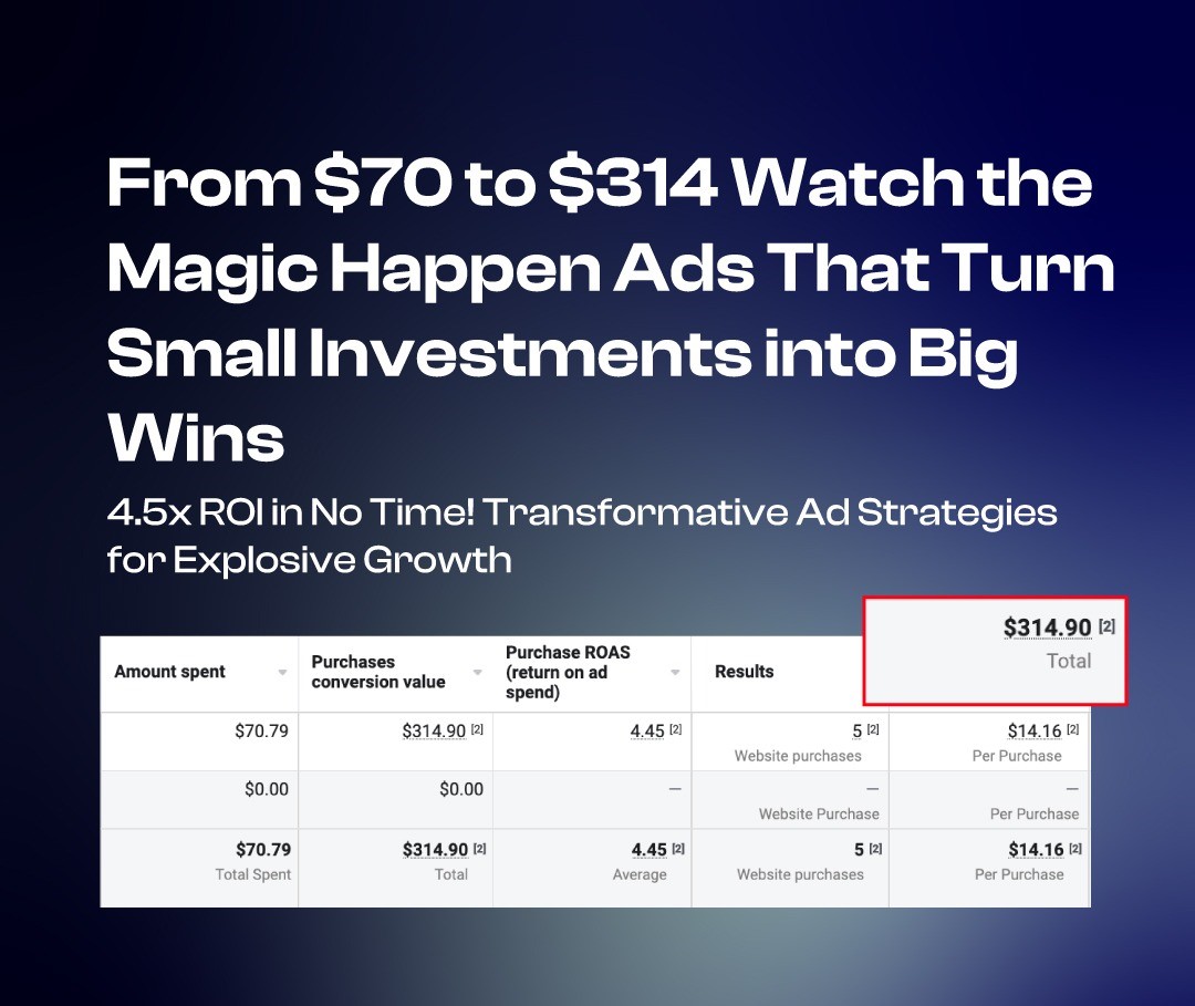 From $70 to $314